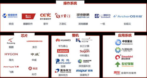 華勝信泰亮相第四屆信息技術(shù)主管大會(huì)，展現(xiàn)應(yīng)用軟件服務(wù)新實(shí)力