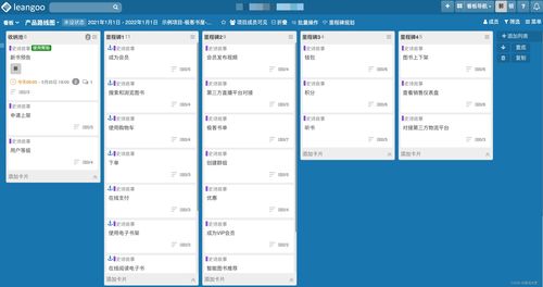 用Leangoo領(lǐng)歌Scrum敏捷開(kāi)發(fā)工具管理產(chǎn)品路線圖 上海安全軟件開(kāi)發(fā)的實(shí)踐指南